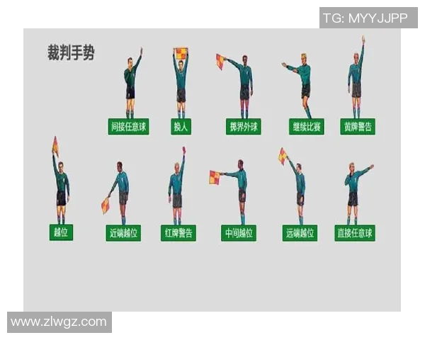 三级足球裁判考试报名开启快来加入我们一起为足球事业贡献力量
